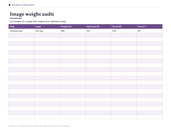 Preview of Page Weight Audit for Webp